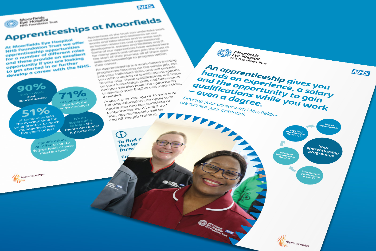 Moorfields Eye Hospital Apprenticeships leaflet