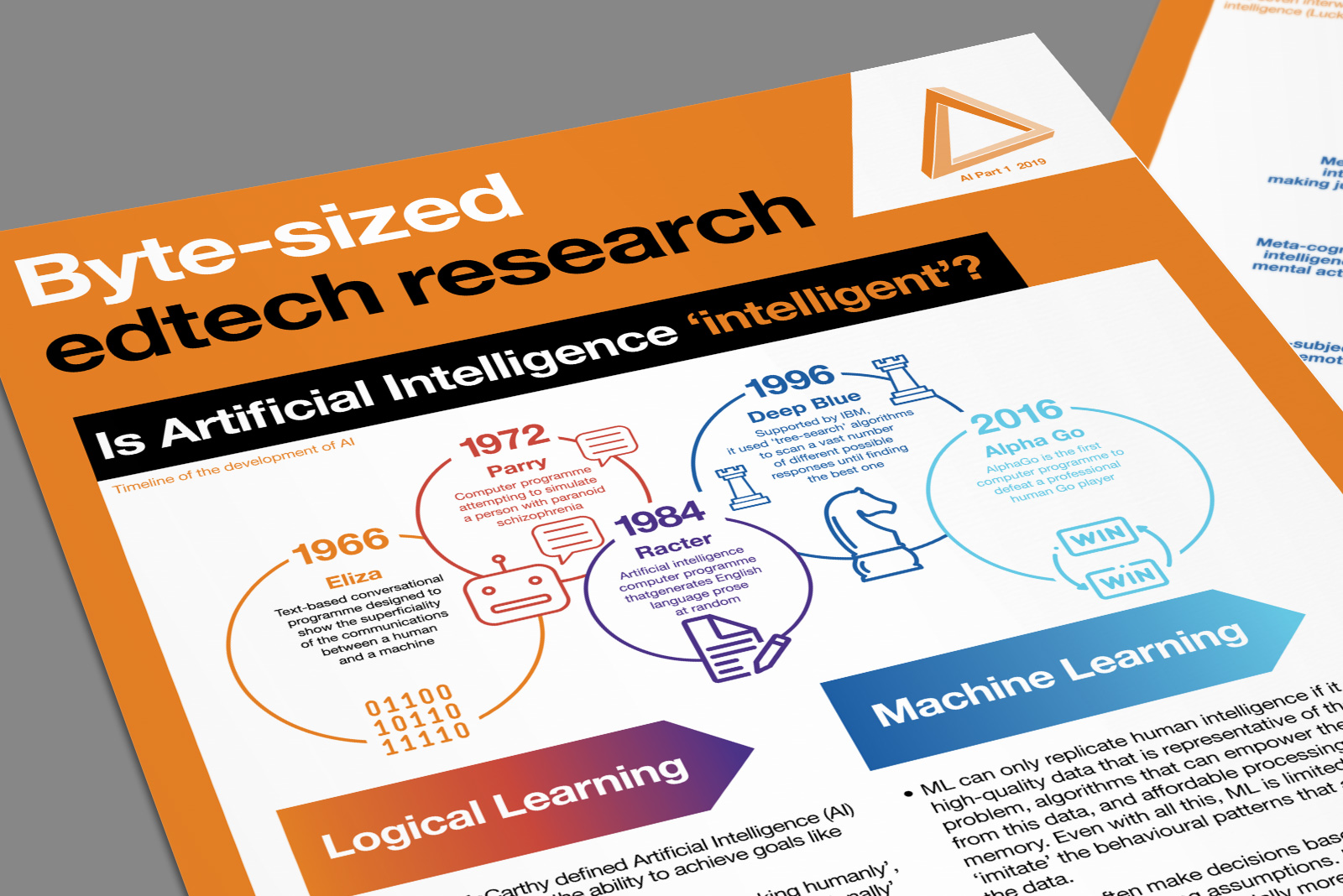 UCL Educate – Edtech Byte-sized research papers