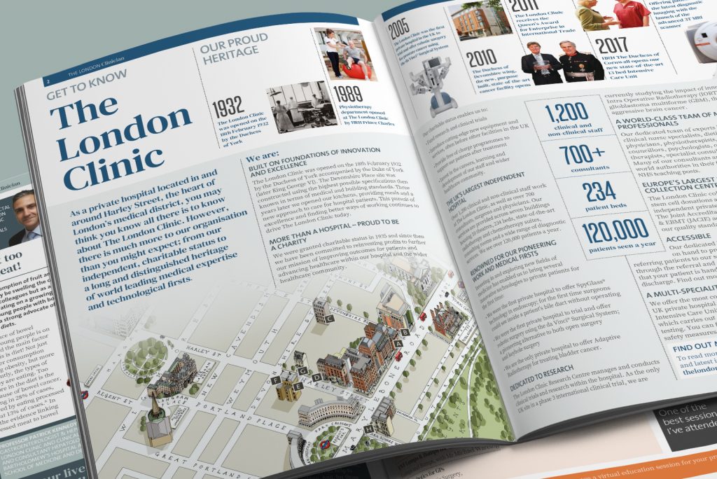 The London Clinician magazine from The London Clinic